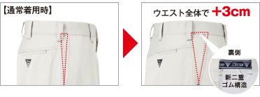 NEWピタリティ ウエストゴム仕様(実用新案登録 第3165126号)