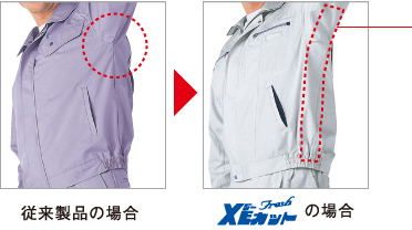 腕の動きがスムーズ