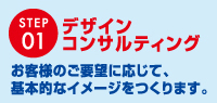 デザインコンサルティング お客様のご要望に応じて、基本的なイメージをつくります。