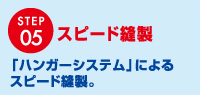 スピード縫製 「ハンガーシステム」によるスピード縫製。